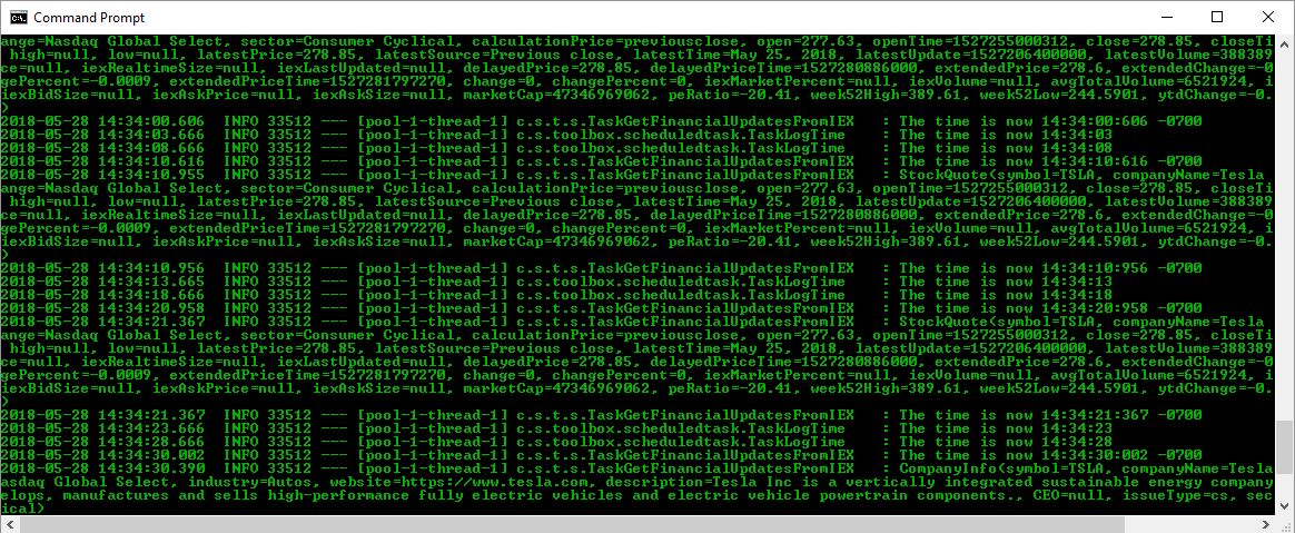 Results of the cron scheduled task