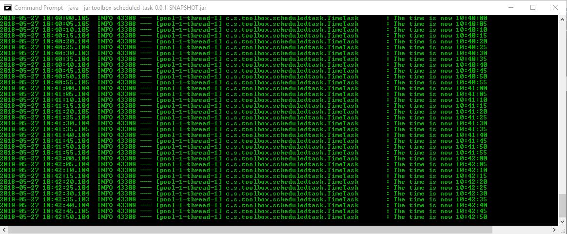 Results of my first scheduled task